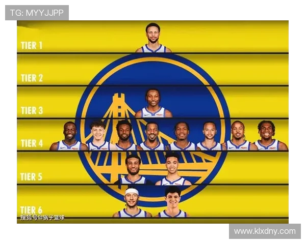 美媒抽象恶搞勇士下季银河战舰库里携字母兄弟詹皇父子同框